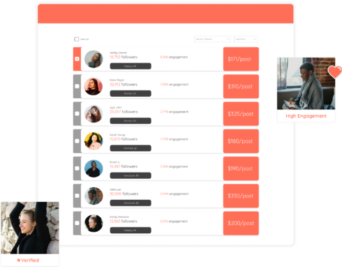 Influencer Discovery