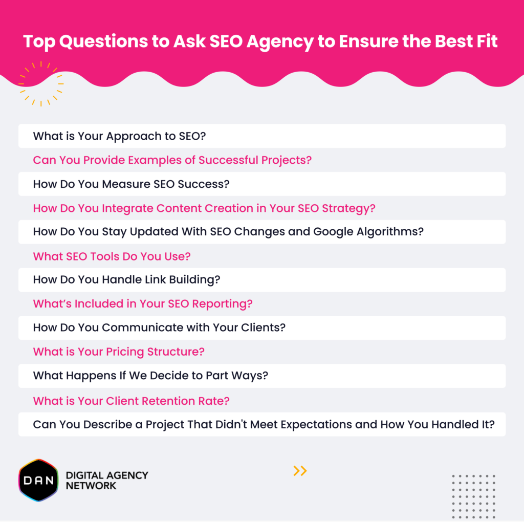 top-questions-to-ask-seo-agency-to-ensure-best-fit