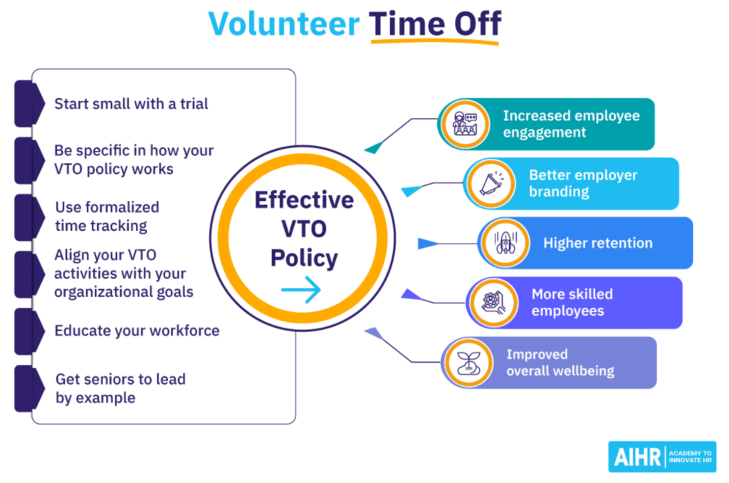 volunteer-time-off-graphic