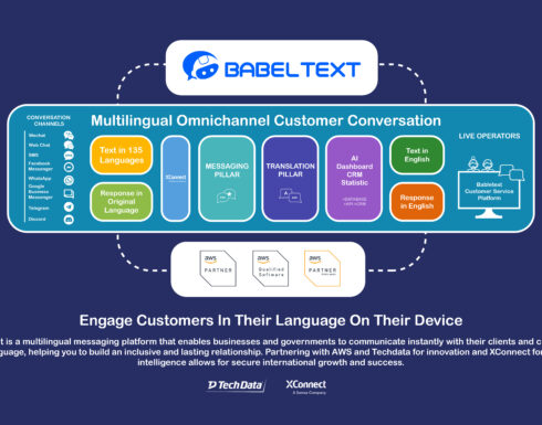 Babeltext-Master-image