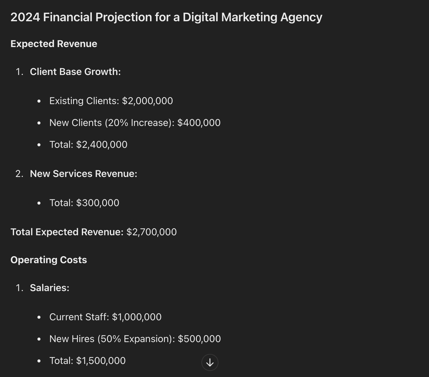 How to Write a Digital Marketing Agency Business Plan in 2024