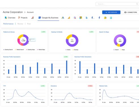 Google My Business Connector