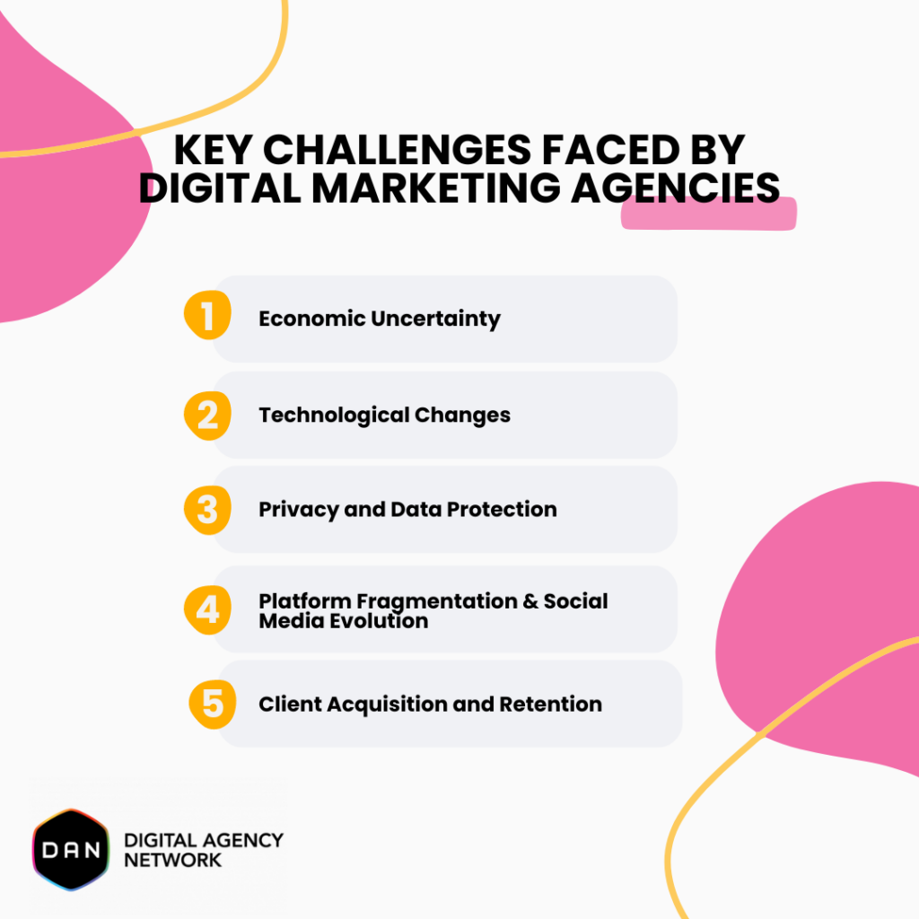 key-challenges-faced-by-digital-marketing-agencies