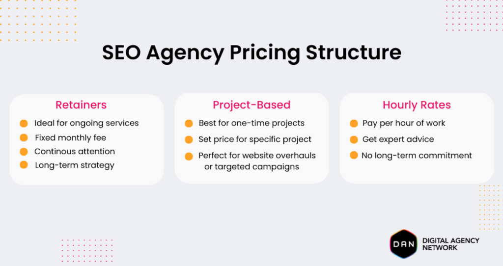 seo-agency-pricing-structure