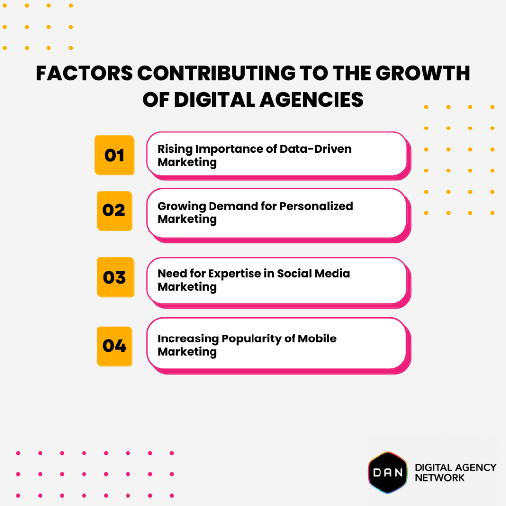 the-factors-of-digital-agency-growth