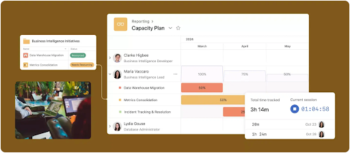 asana-resource-planning-and-management