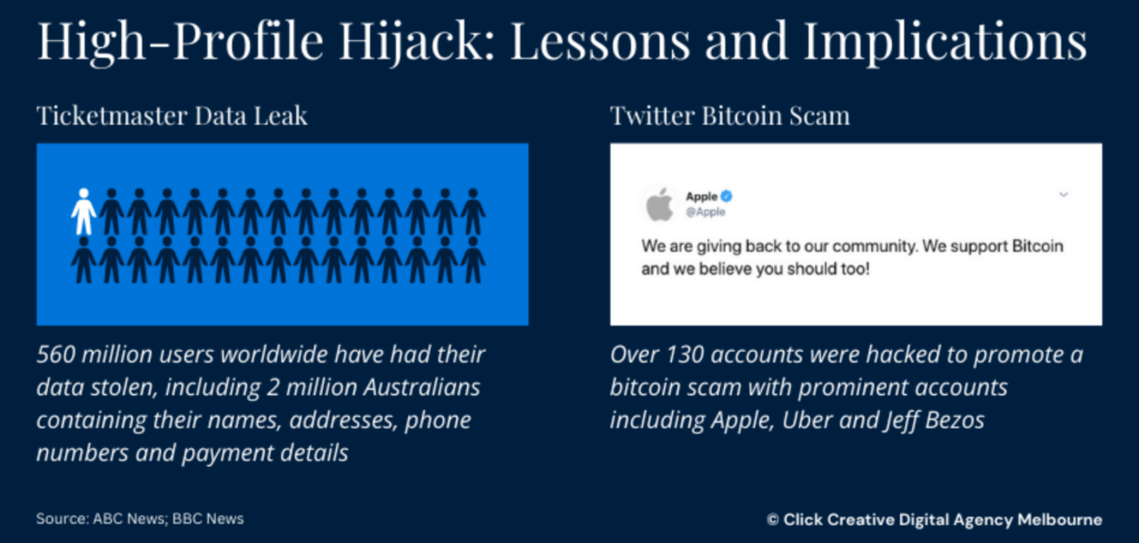 high-profile-hijack-lessons-and-implications