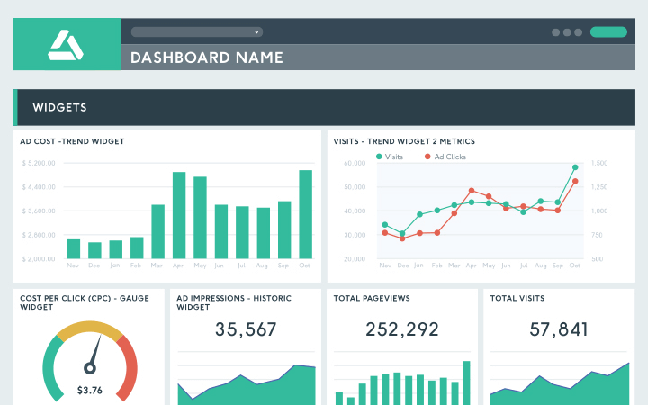 dashthis-dashboard