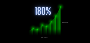 how-cert-achieved-180-growth-in-keyword-rankings-and-14k-new-users-through-strategic-seo