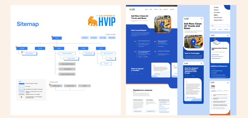 isadora-agencys-impactful-redesign-enhancing-accessibility-and-engagement-for-hvip