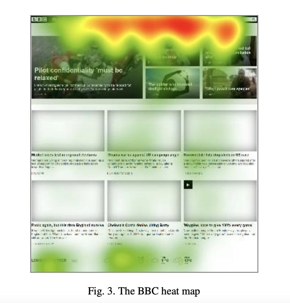 bbc-heat-map-eye-tracking