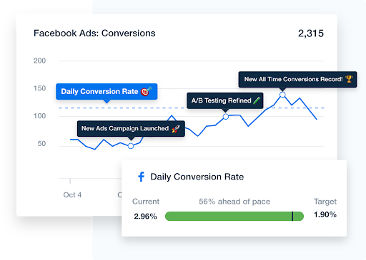 key-video-advertising-metrics