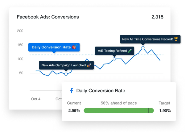 Add-Annotations-and-Goals-to-Monitor-Progress-AgencyAnalytics