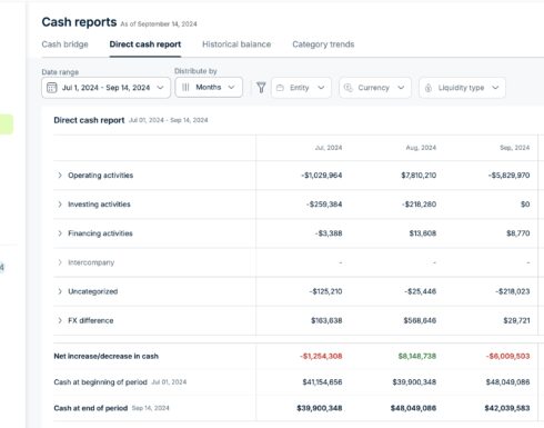 Cash-report-direct-cash-report