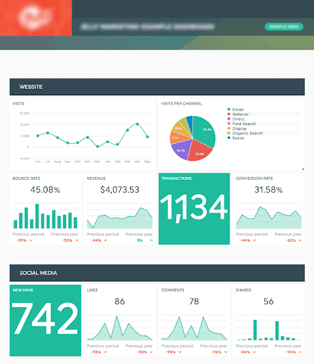 choose-the-right-reporting-tool