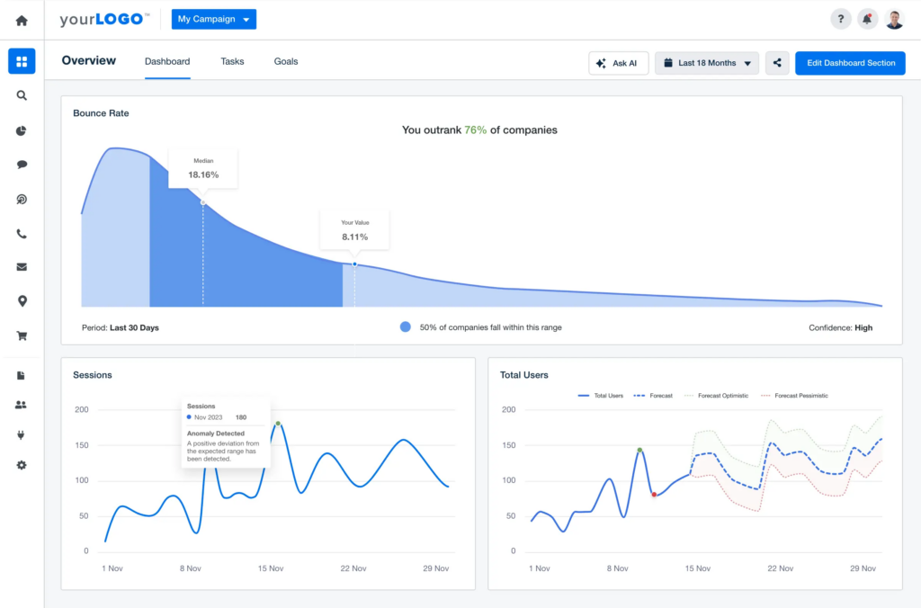 agencyanalytics- benchmarks-feature