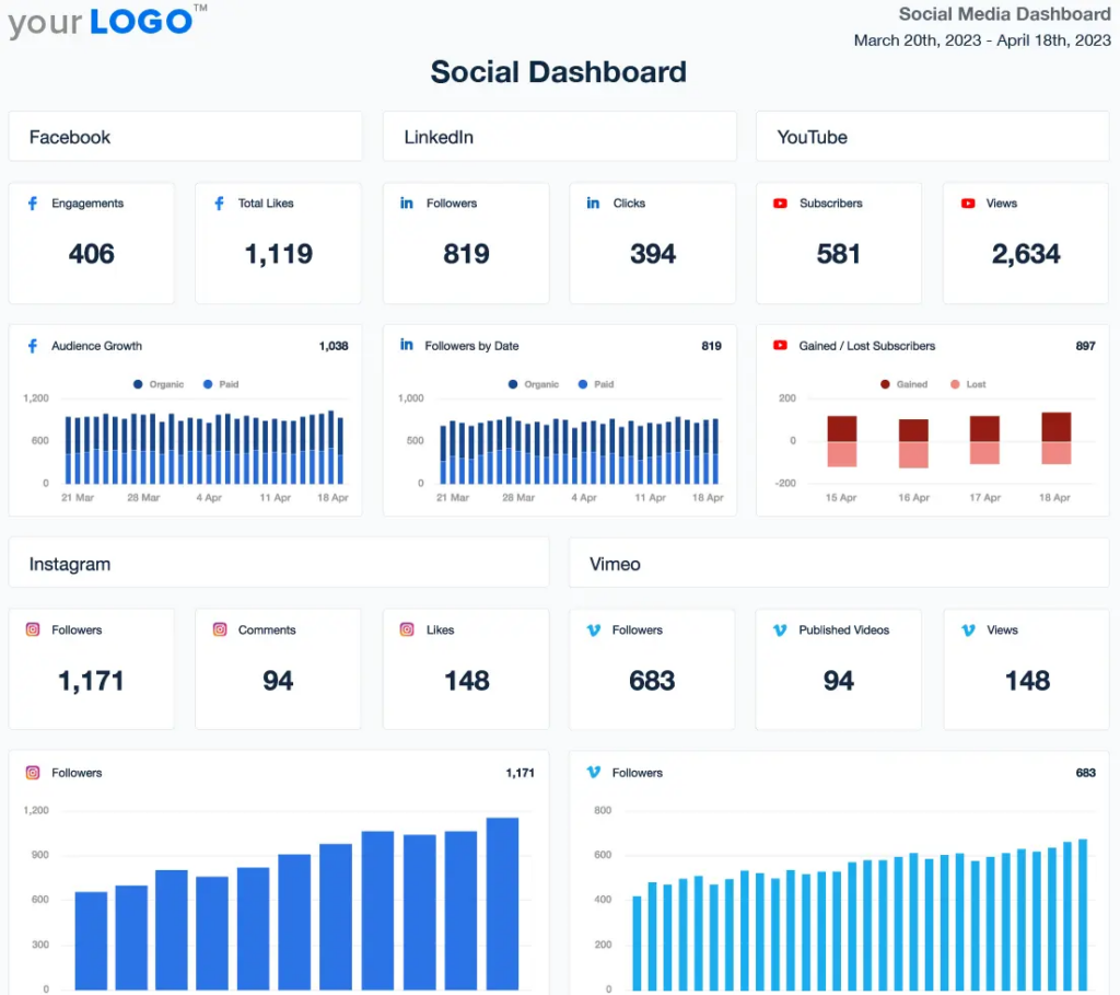 social-media-dashboard-example-agencyanalytics