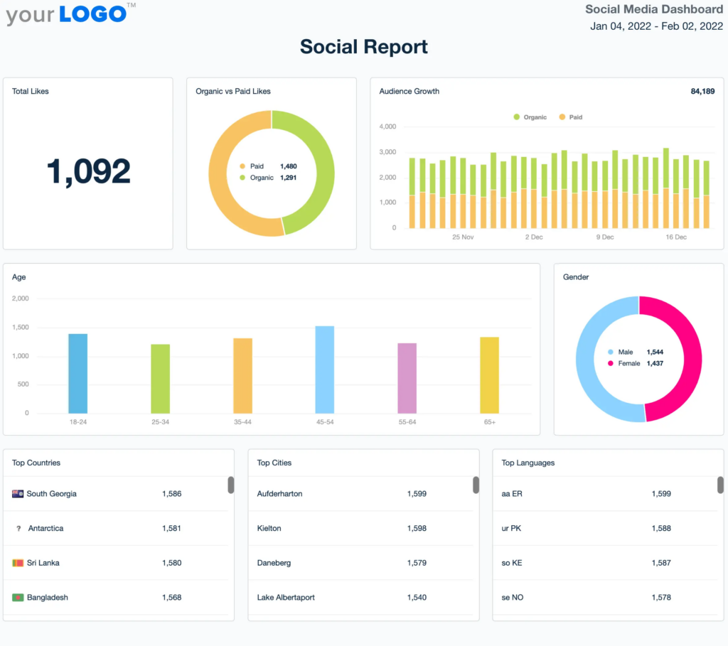 social-media-report-template-agencyanalytics