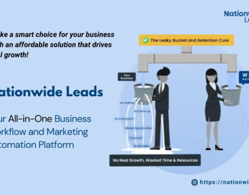 nationwide-leads-all-in-one software