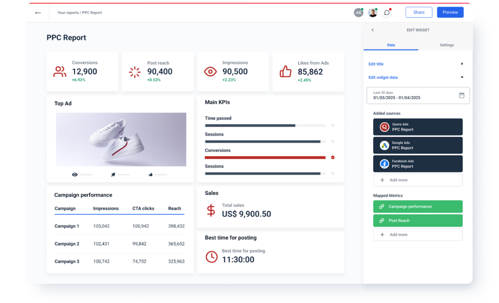 PPC-Performance-Report