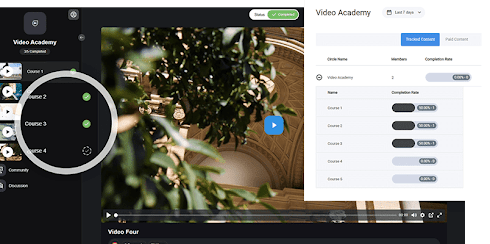 SimVoly-Video-ACADEMY