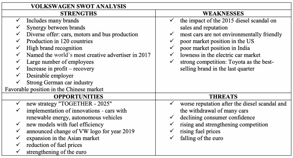 volkswagen-swot