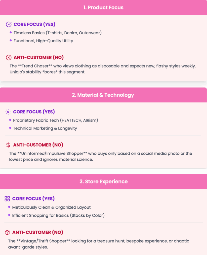 what-is-anti-marketing