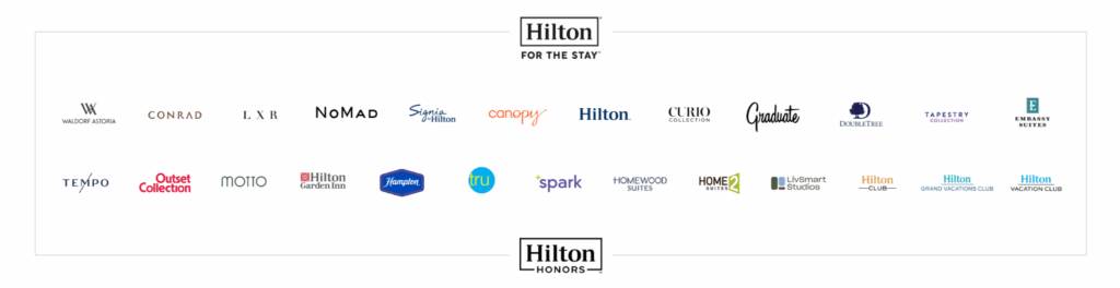 hilton-marketing-strategy