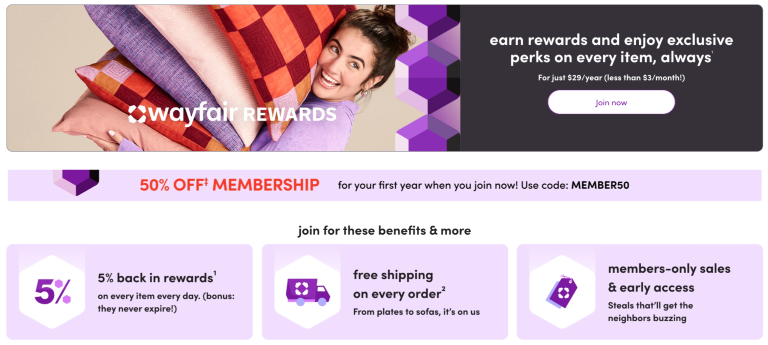 Wayfair Marketing Strategy & Campaigns: How the Ecommerce Giant ...