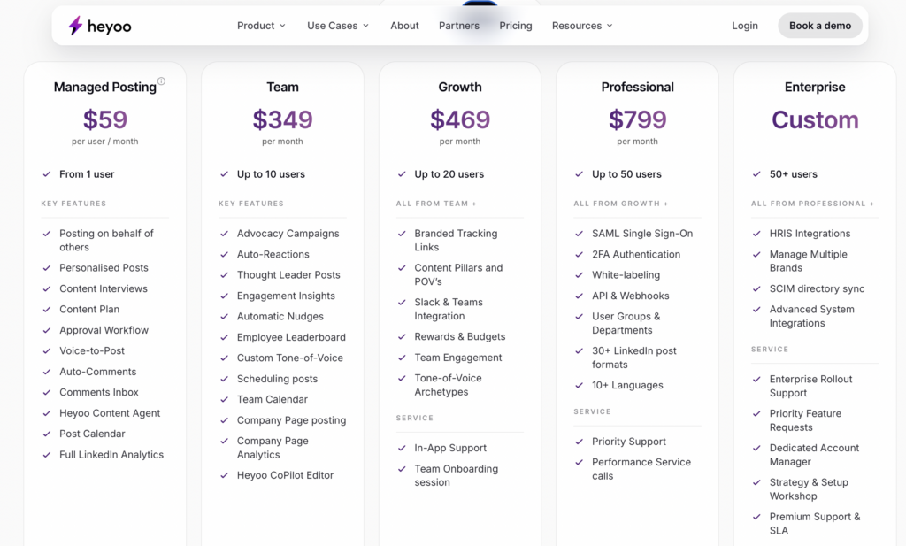 heyoo.ai-pricing
